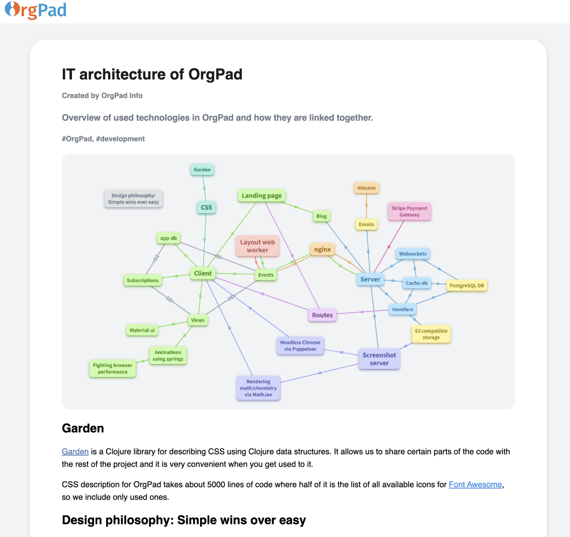 Její HTML export na počítači