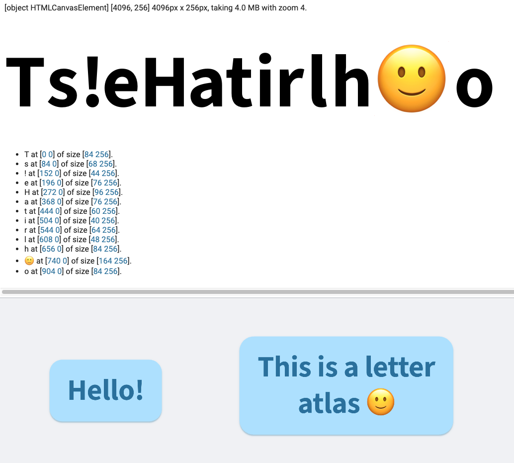 Letter atlas for two titles