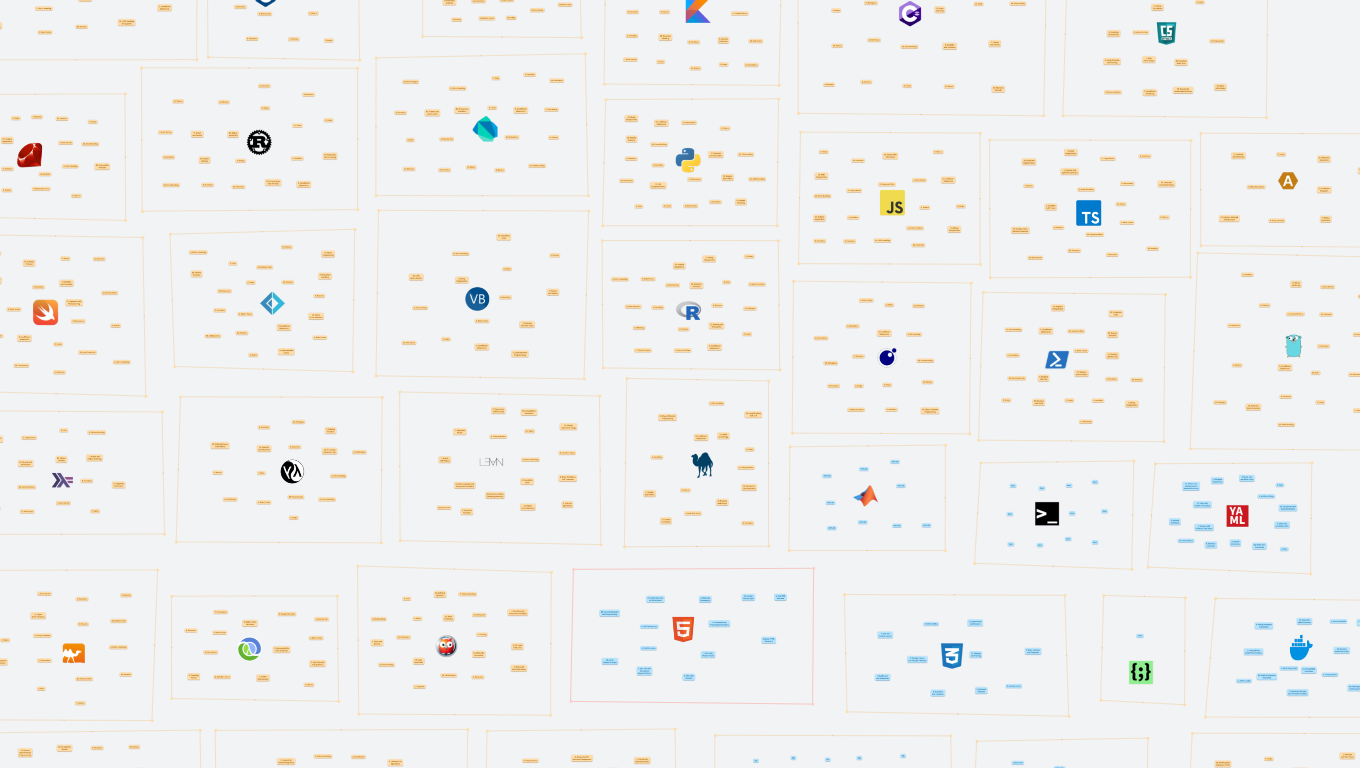 Příklady zvýrazňování kódu pro různé programovací jazyky