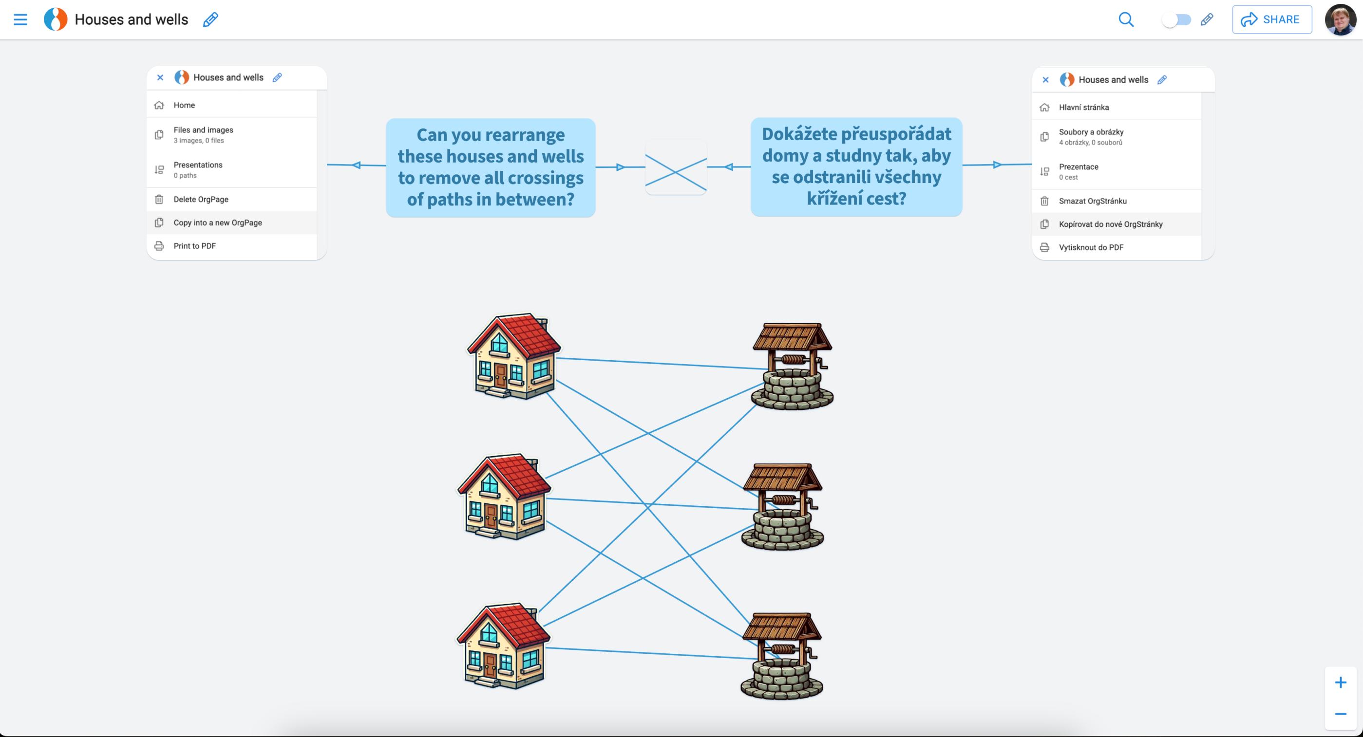 Při otevření se zobrazí vše včetně návodu